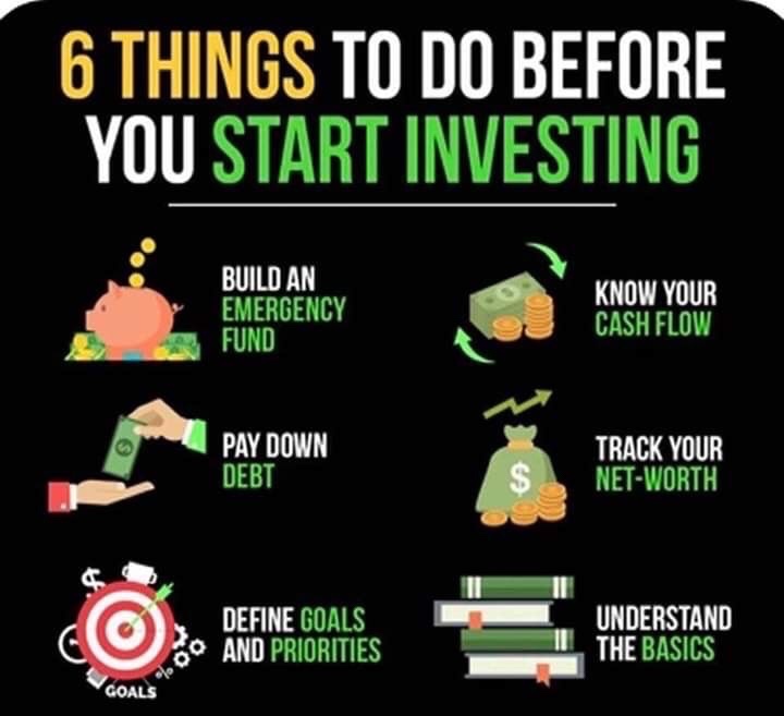 Investing Goals - Brownlee Global - Wealth Building, Healthy Living 