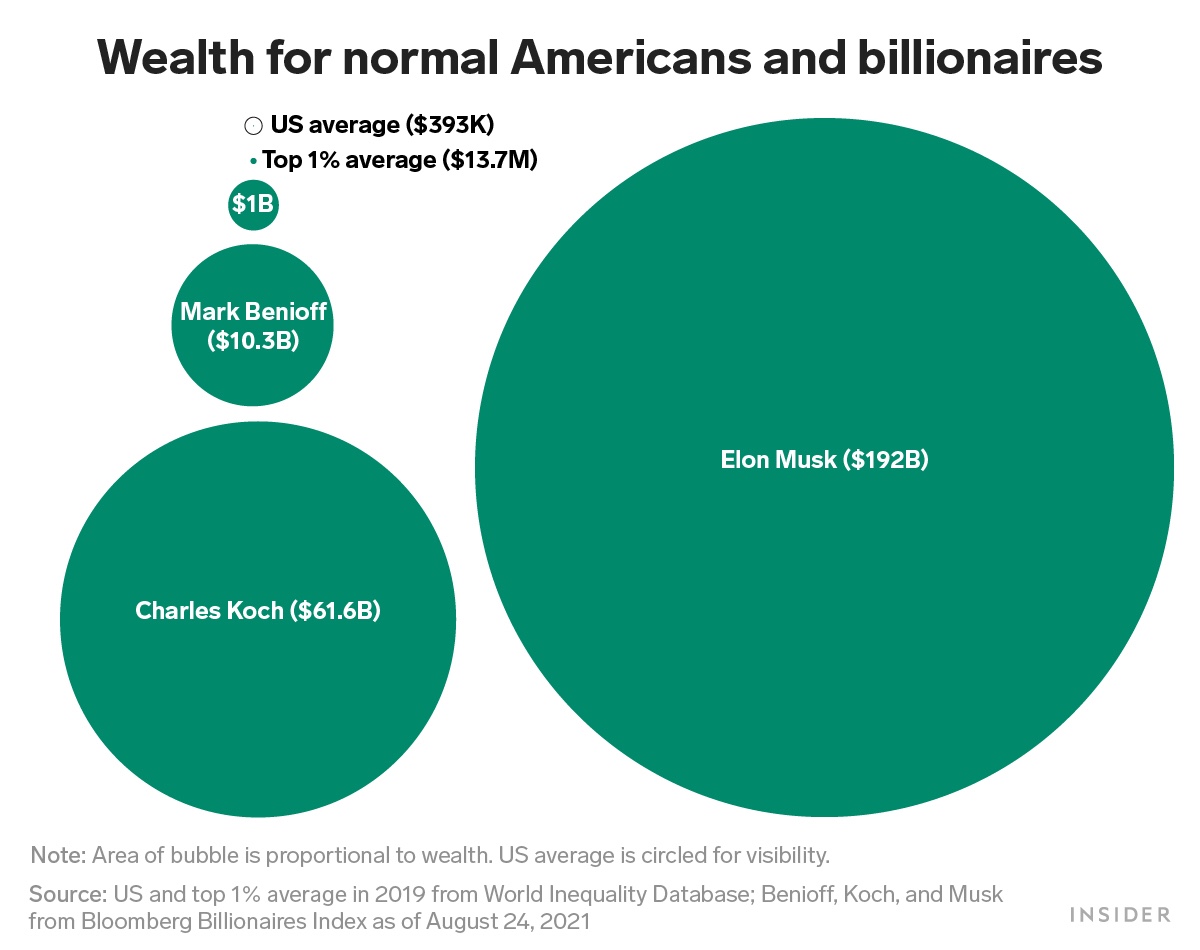 how-to-calculate-your-retirement-wealth-gap-kiplinger